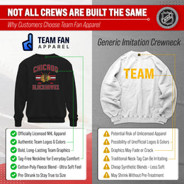 Chicago Blackhawks Adult NHL Faceoff Hockey Fleece Crewneck Sweatshirt - Black