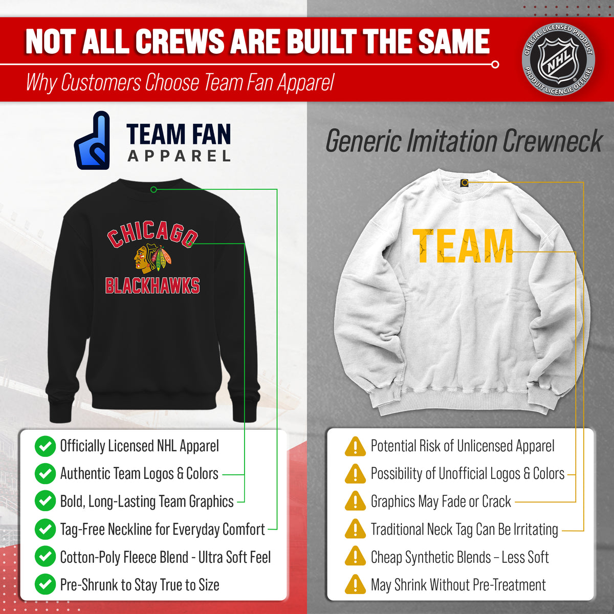 NFL Gameday Crewneck Sweatshirt, Cotton Fleece Pullover Men Women
