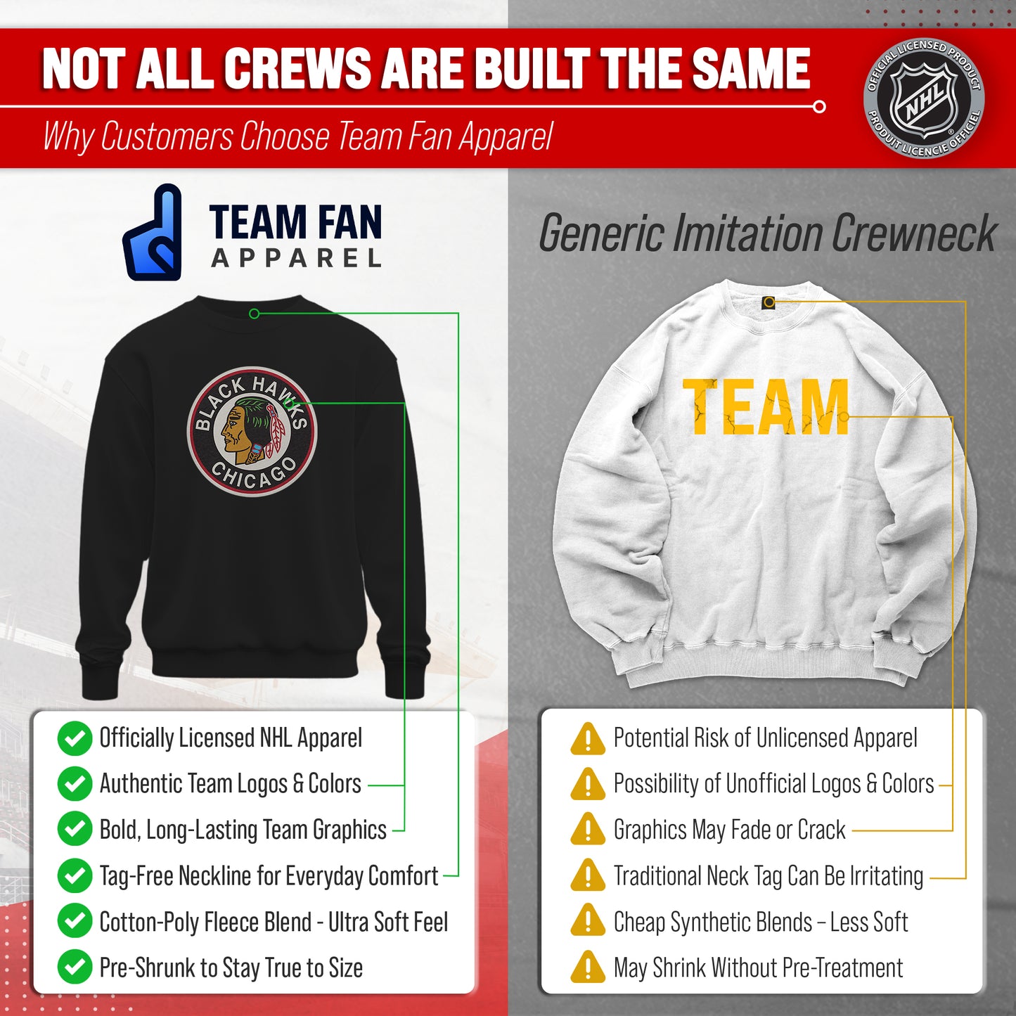 Chicago Blackhawks Adult NHL Retro Logo Hockey Fleece Crewneck Sweatshirt - Black Heather