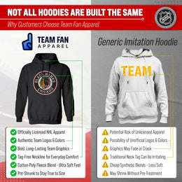Chicago Blackhawks Adult NHL Retro Logo Hockey Fleece Hooded Sweatshirt - Black Heather