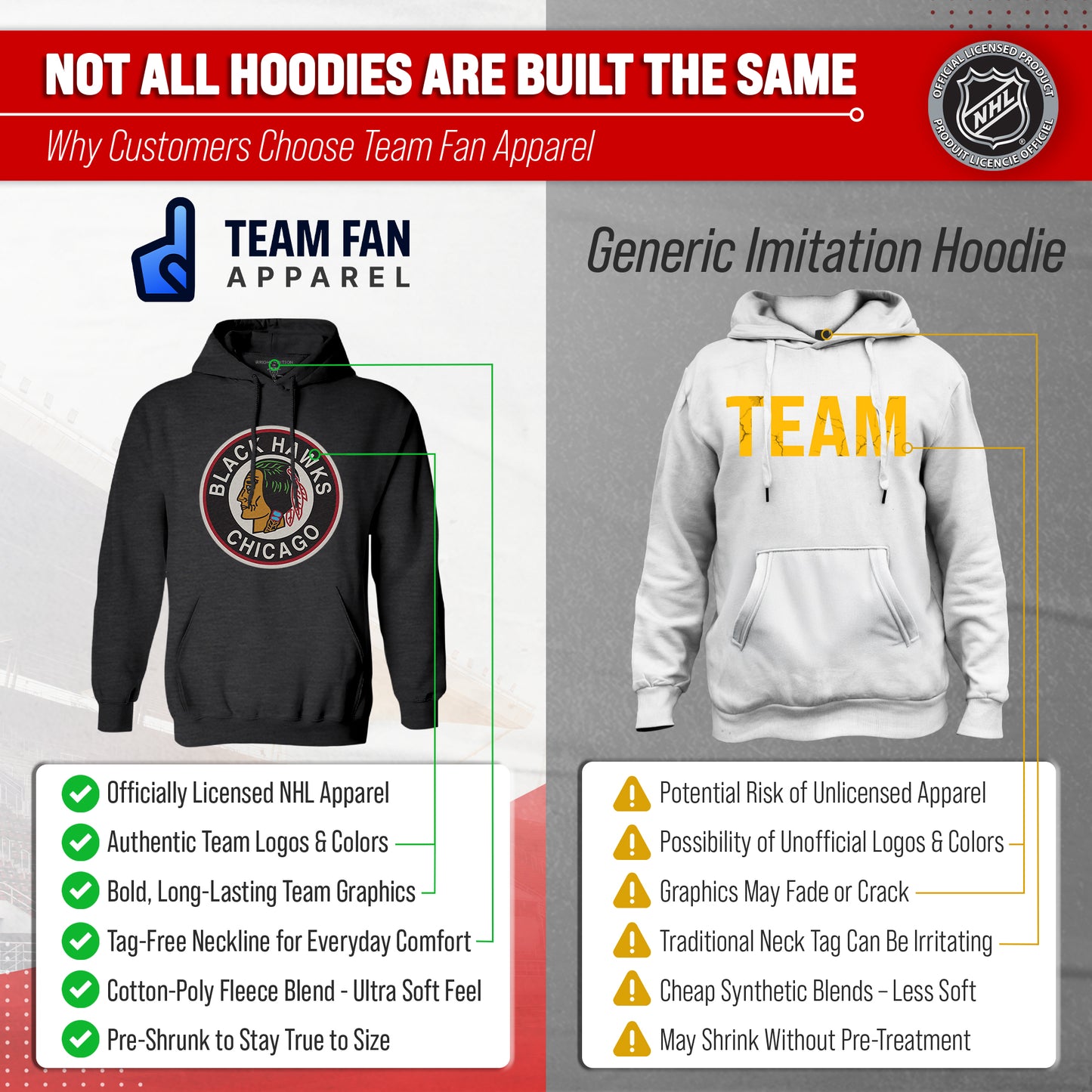 Chicago Blackhawks Adult NHL Retro Logo Hockey Fleece Hooded Sweatshirt - Black Heather