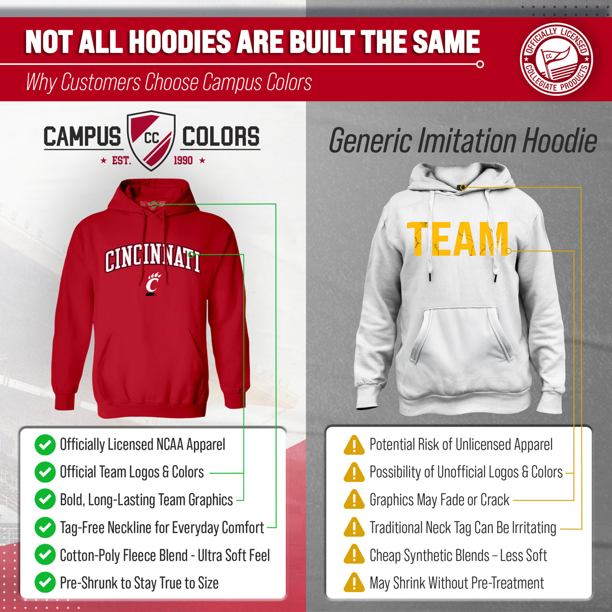 CINN Arch & Logo Gameday Hoodie - Red