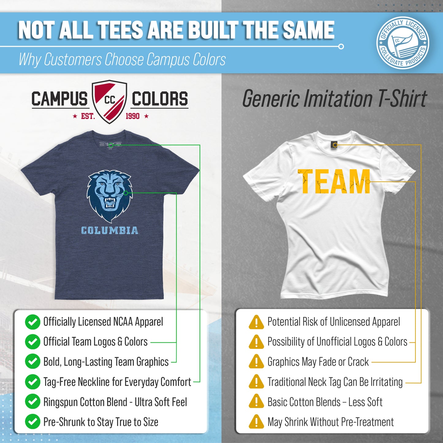 Columbia Lions Collegiate Adult Heathered Cotton Blend T-Shirt - Navy