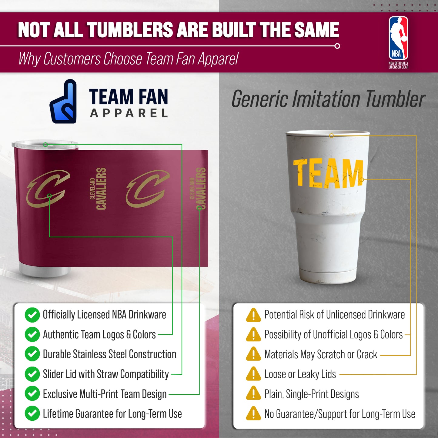 Cleveland Cavaliers NBA Basketball 20oz Stainless Steel Vacuum Insulated Game Day Tumbler with Silicone Grip - Maroon