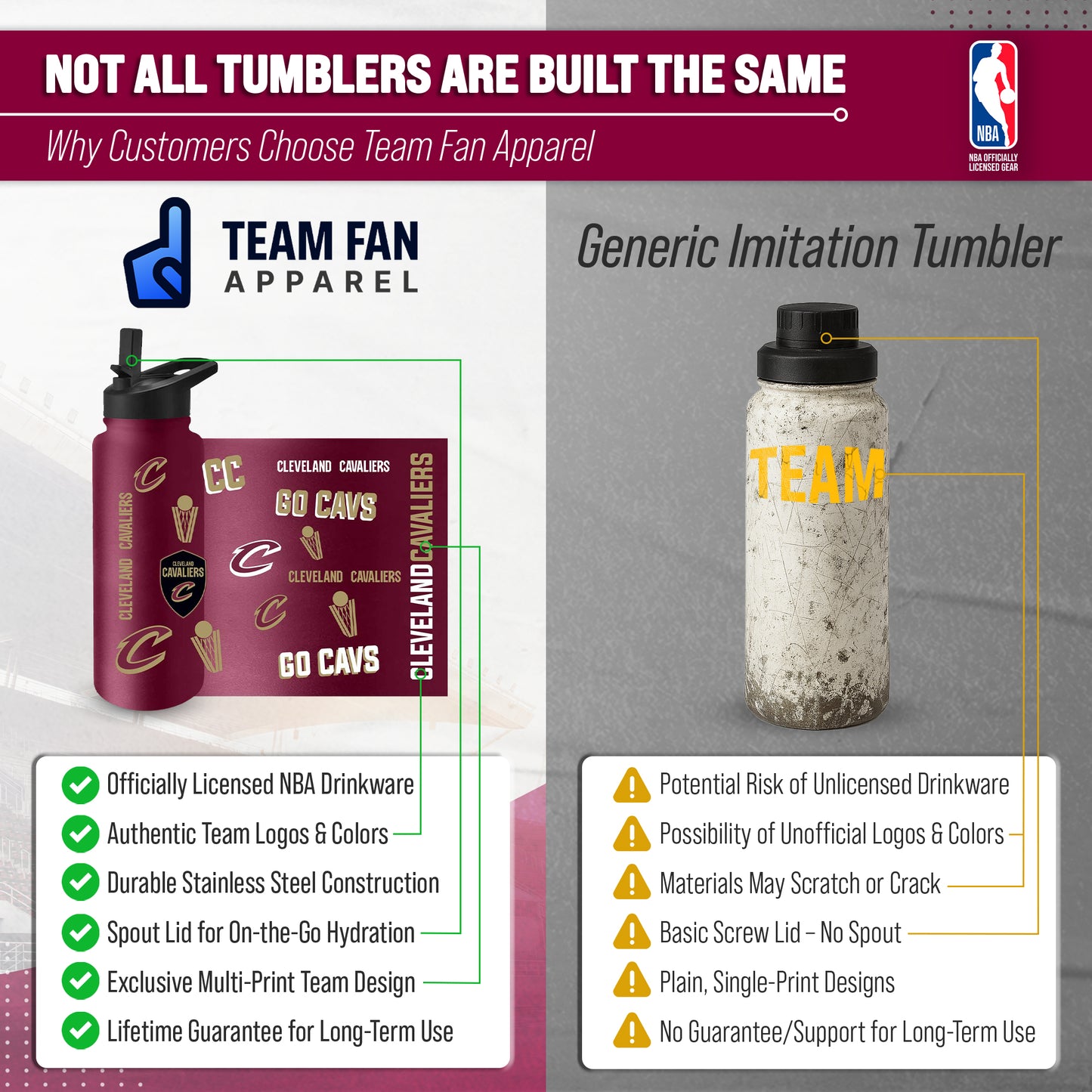 Cleveland Cavaliers NBA Basketball 34oz Stainless Steel Vacuum Insulated Game Day Water Bottle with Flip Straw Lid and Handle - Maroon