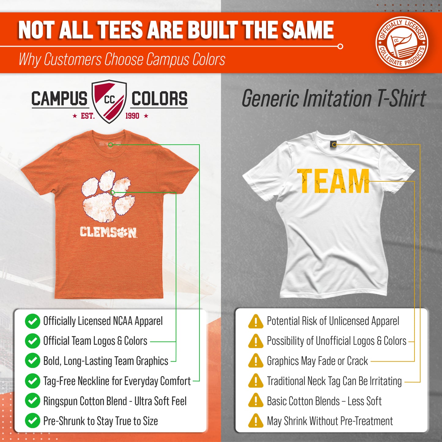 Clemson Tigers Adult MVP Heathered Cotton Blend T-Shirt - Orange