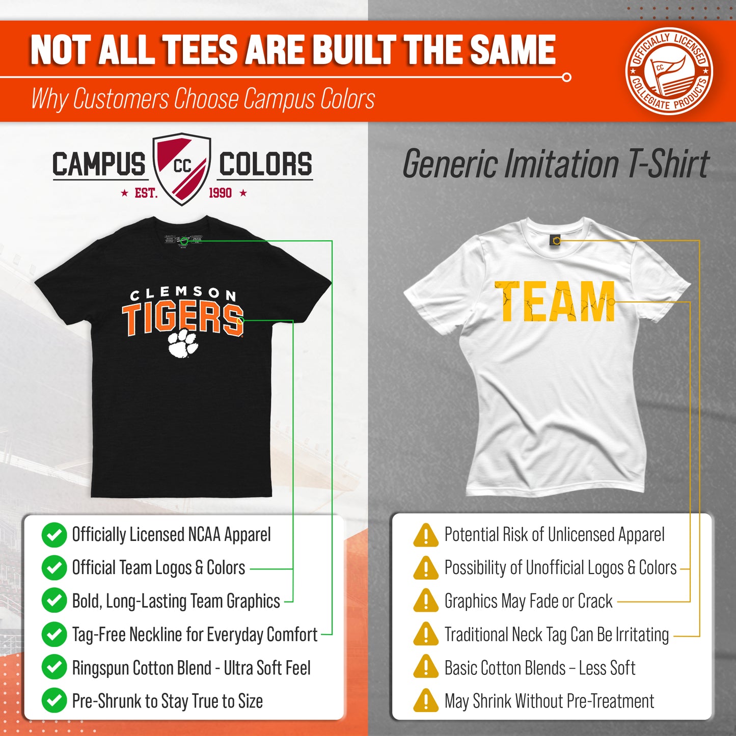 Clemson Tigers NCAA Adult Unisex Starting Fresh T-Shirt - Black Heather