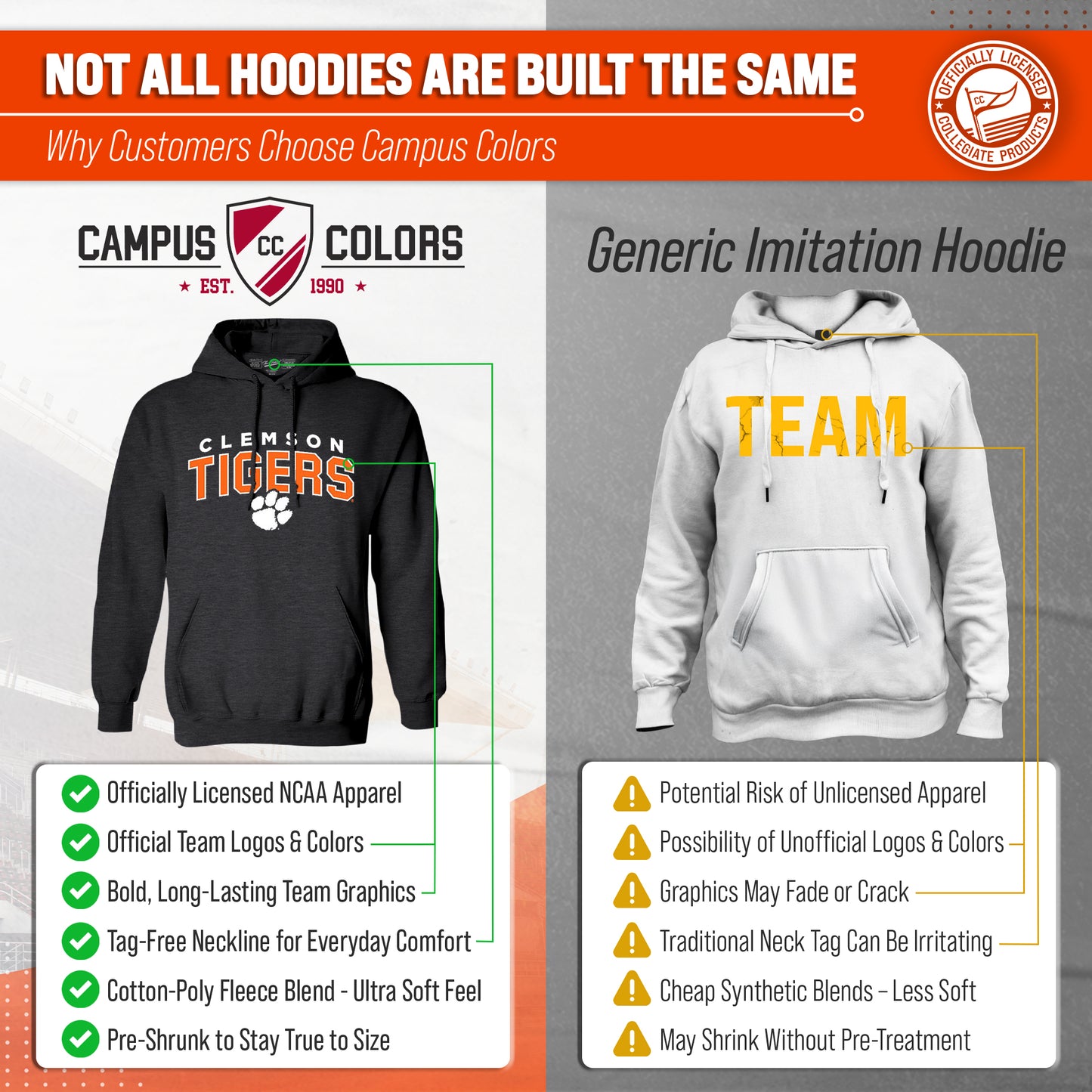 Clemson Tigers NCAA Adult Unisex Starting Fresh Heathered Hooded Fleece Sweatshirt - Black Heather