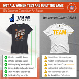 Cincinnati Bengals NFL Womens Distressed Helmet Tag-Less Soft T-Shirt - Heather Charcoal