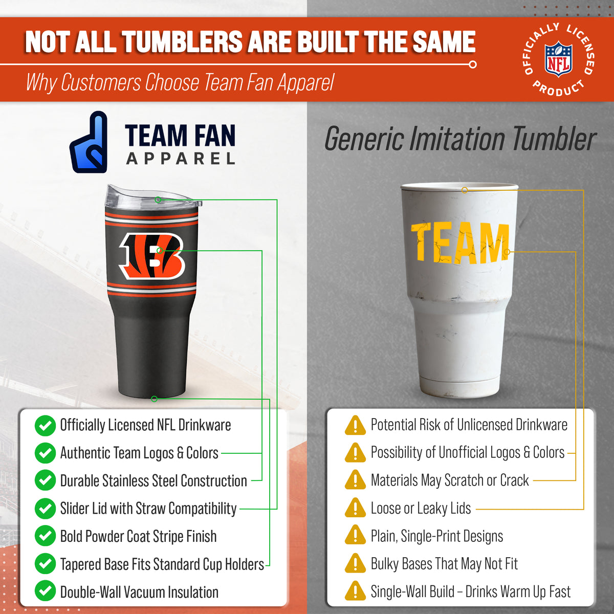 Cincinnati Bengals  30 oz Stripe Powder Coat Tumbler | NFL Stainless - Black