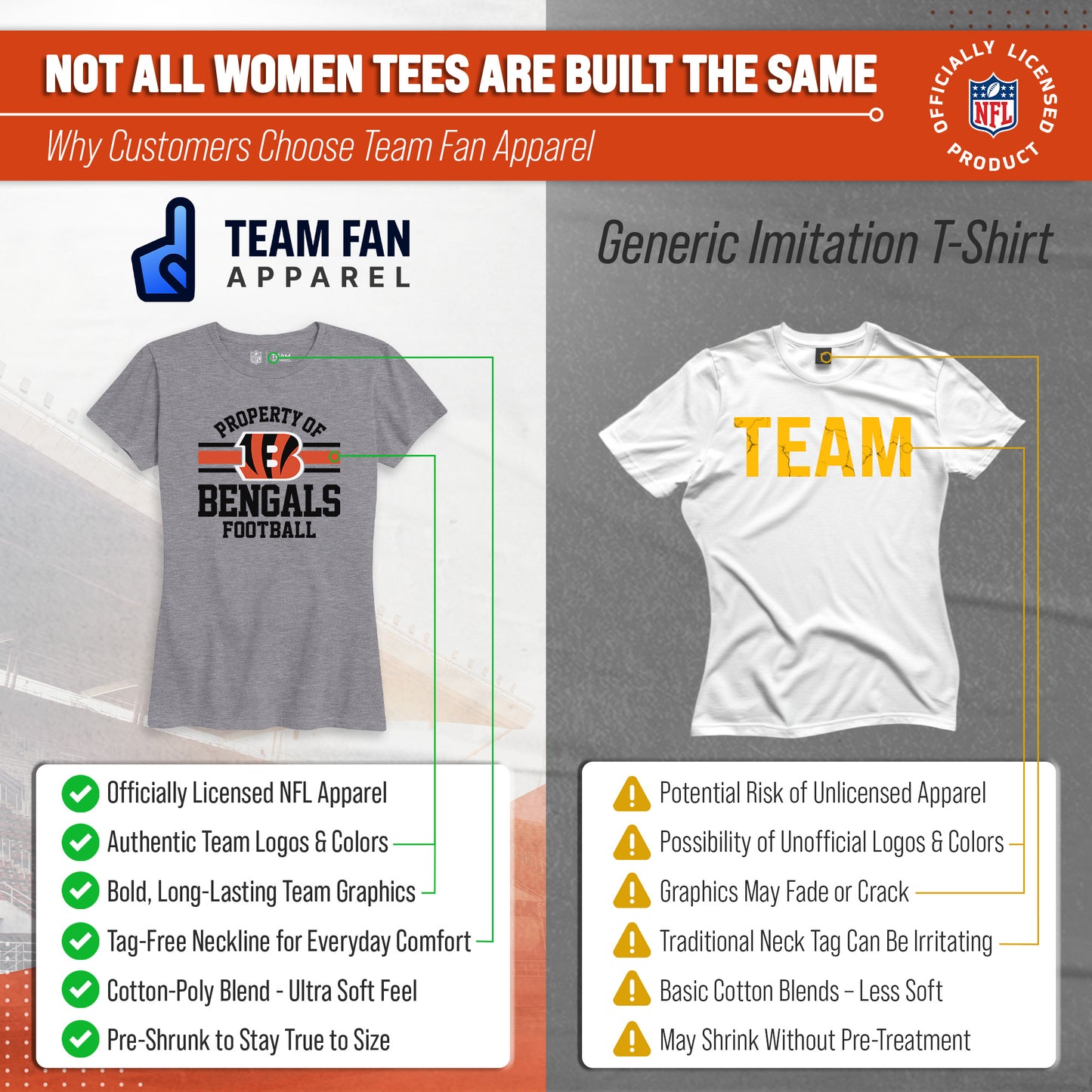 Cincinnati Bengals NFL Womens Short Sleeve Property of Tshirt - Gray