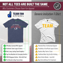 Colorado Avalanche NHL Adult Powerplay Heathered Unisex T-Shirt - Navy