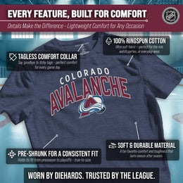 Colorado Avalanche NHL Adult Powerplay Heathered Unisex T-Shirt - Navy