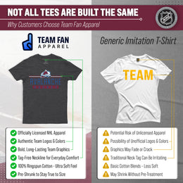 Colorado Avalanche Adult NHL Heather Charcoal True Fan Hockey T-Shirt - Charcoal