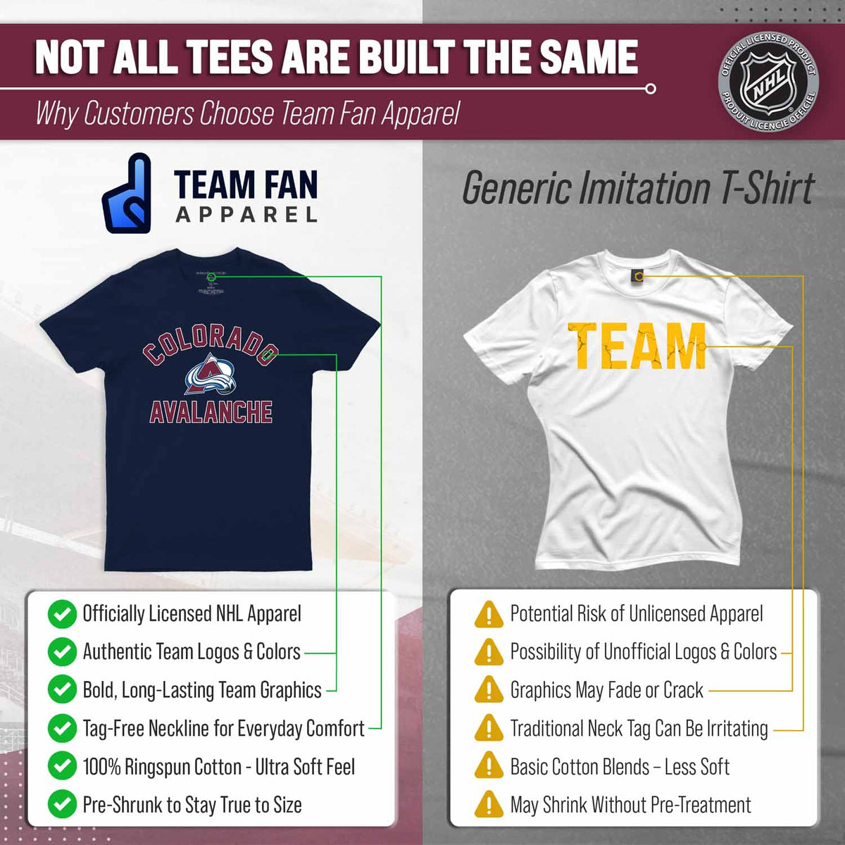 Colorado Avalanche NHL Gameday T-Shirt - Navy