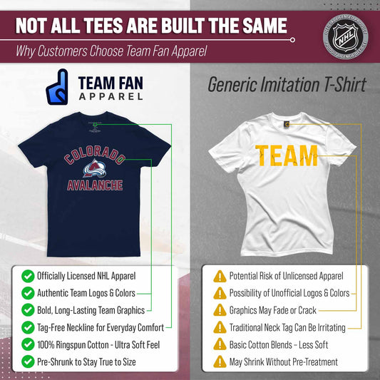 Colorado Avalanche NHL Gameday T-Shirt - Navy