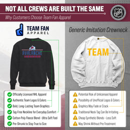 Colorado Avalanche NHL Charcoal True Fan Crewneck Sweatshirt - Charcoal