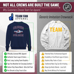 Colorado Avalanche Adult NHL Faceoff Hockey Fleece Crewneck Sweatshirt - Navy