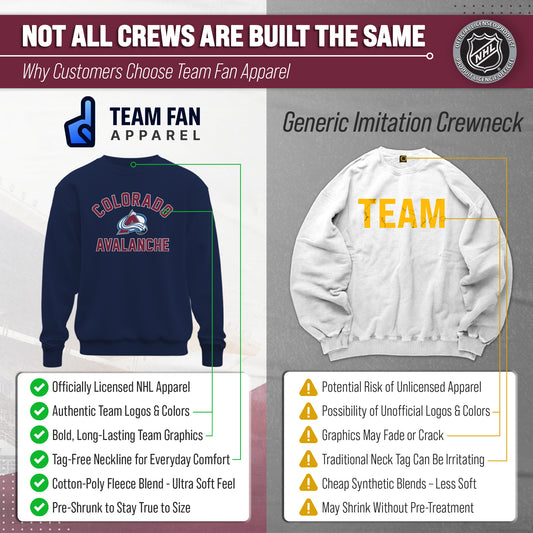NFL Gameday Crewneck Sweatshirt, Cotton Fleece Pullover Men Women