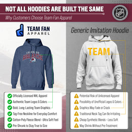 Colorado Avalanche NHL Adult Unisex Powerplay Hooded Sweatshirt - Navy