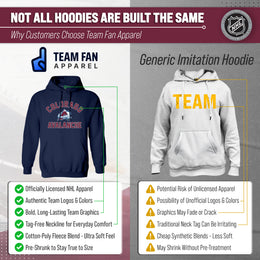 Colorado Avalanche NHL Hoodie - Navy