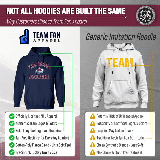 Colorado Avalanche NHL Hoodie - Navy