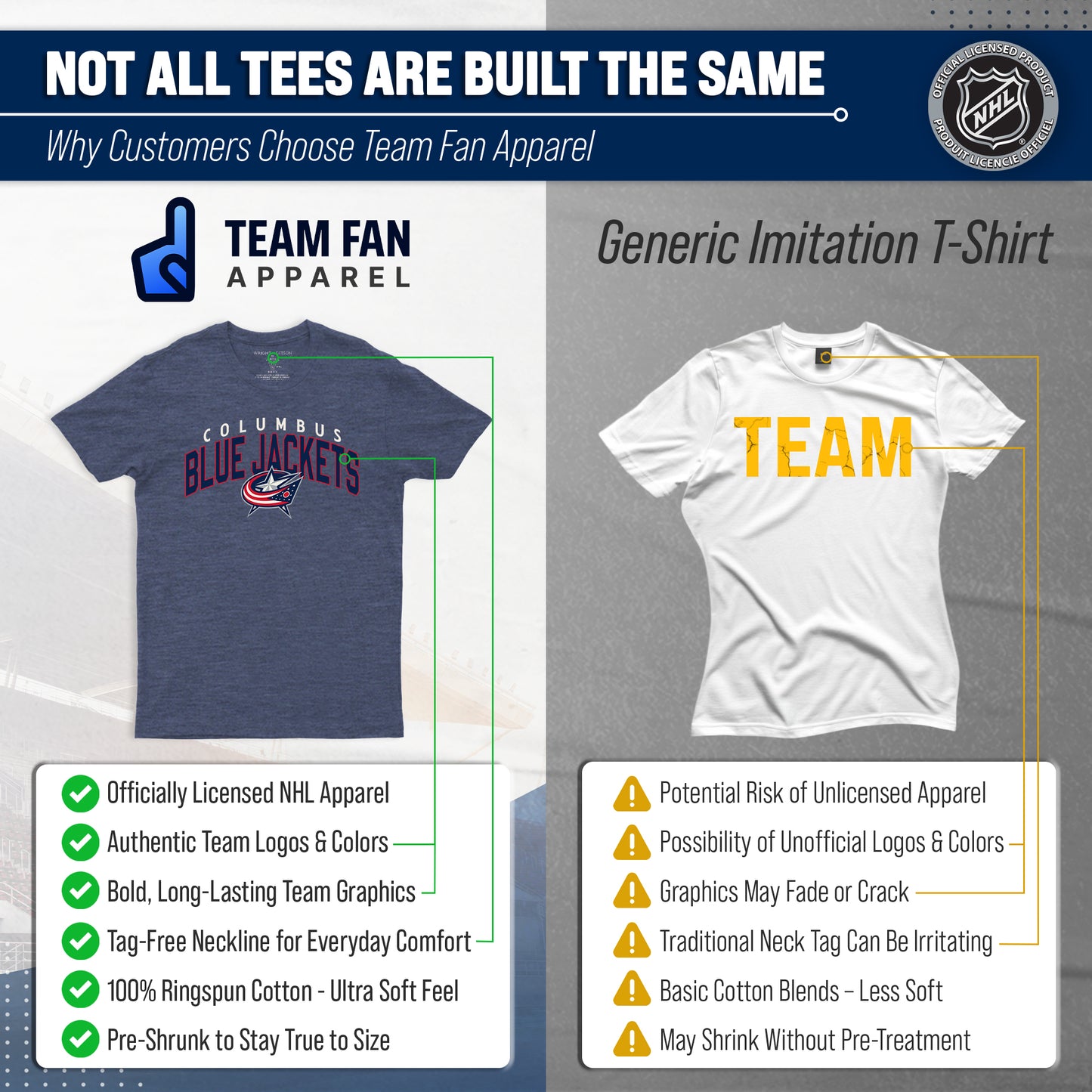 Columbus Blue Jackets NHL Adult Powerplay Heathered Unisex T-Shirt - Navy