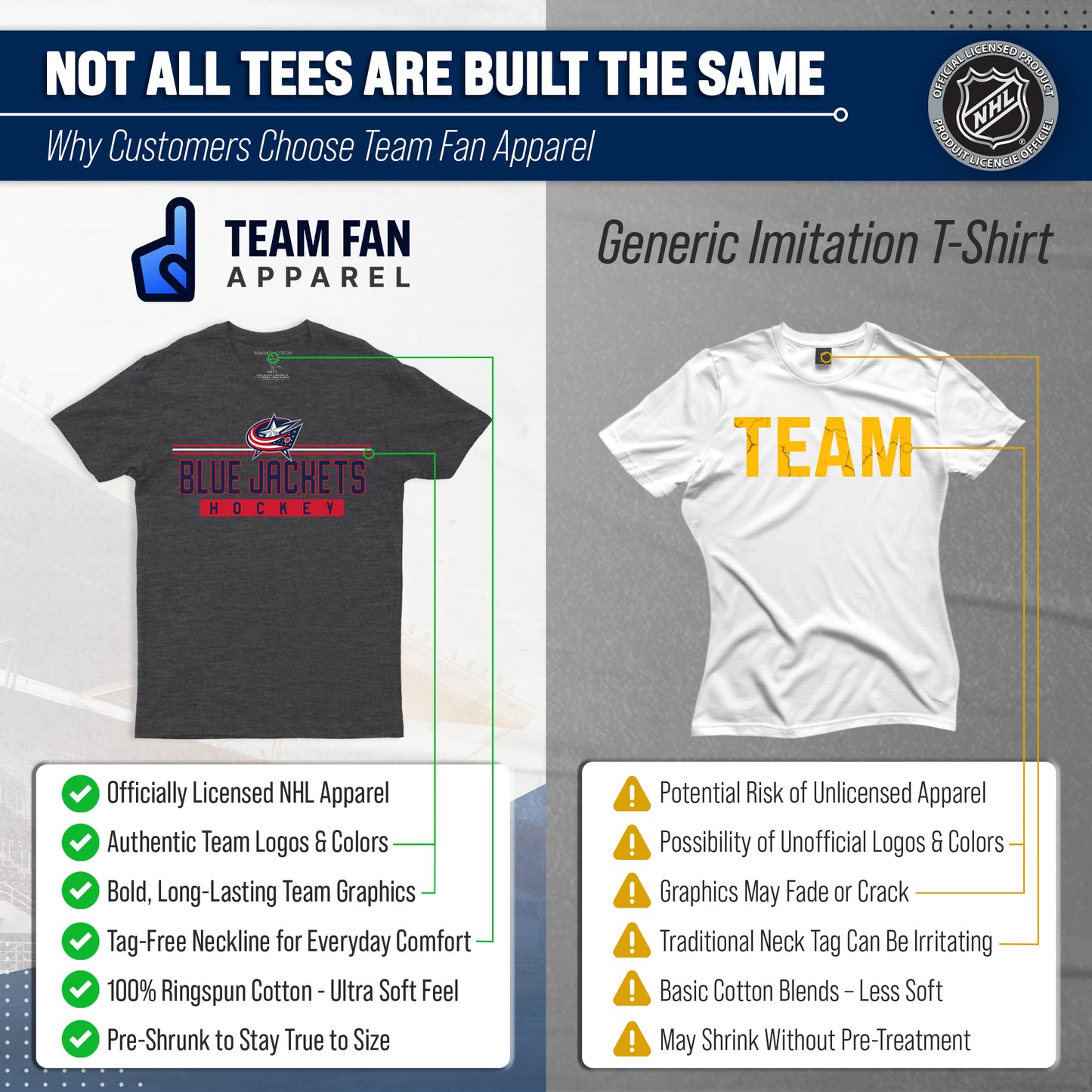 Columbus Blue Jackets Adult NHL Heather Charcoal True Fan Hockey T-Shirt - Charcoal