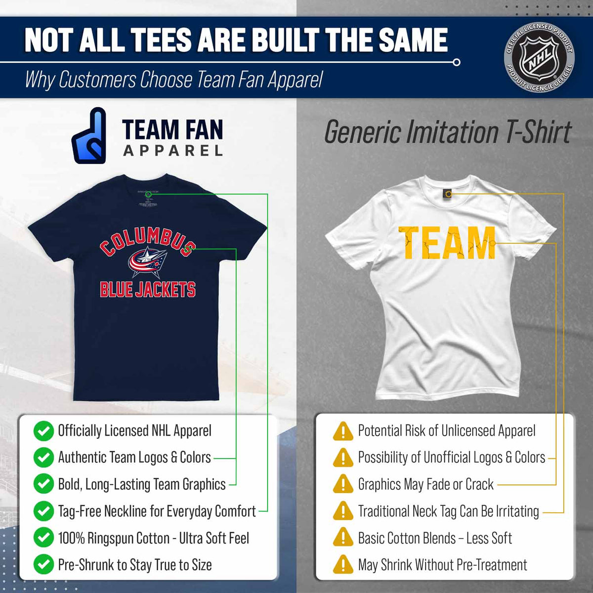 Columbus Blue Jackets NHL Gameday T-Shirt - Navy