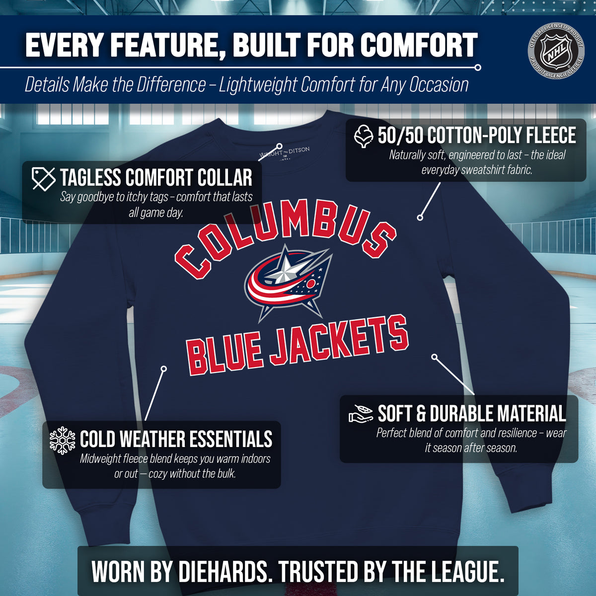 NFL Gameday Crewneck Sweatshirt, Cotton Fleece Pullover Men Women