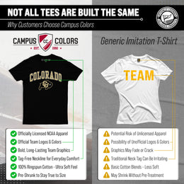 Colorado Buffaloes NCAA Adult Gameday Cotton T-Shirt - Black