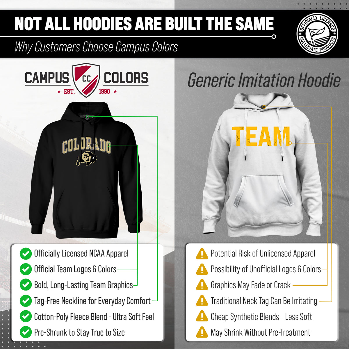 COL Arch & Logo Gameday Hoodie - Black