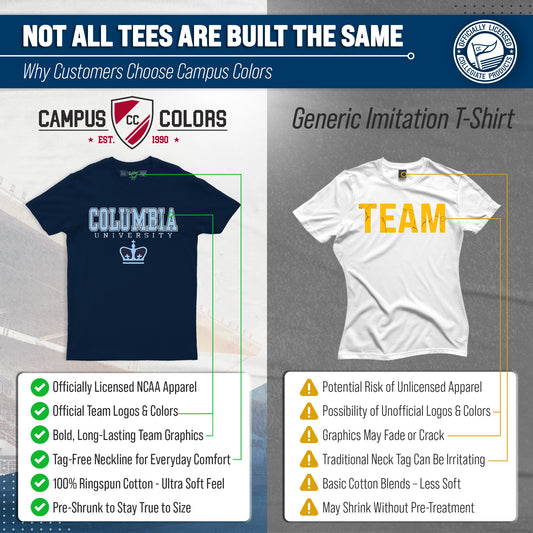 Columbia Lions NCAA Adult Gameday Cotton T-Shirt - Navy