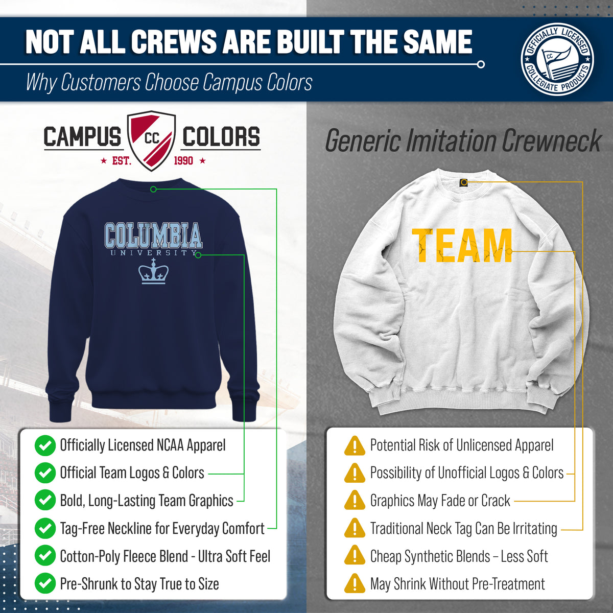 Columbia Lions Campus Colors Adult Arch & Logo Soft Style Gameday Crewneck Sweatshirt  - Navy