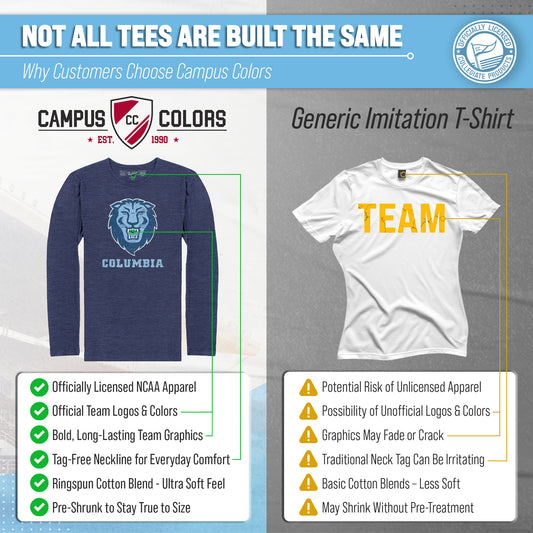 Columbia Lions NCAA MVP Adult Long-Sleeve Shirt - Navy