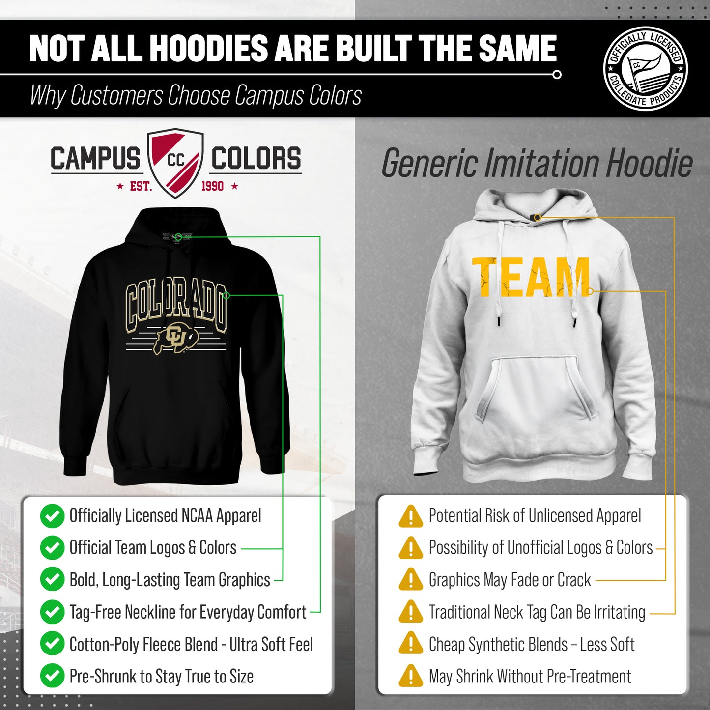 Colorado Buffaloes NCAA Adult Unisex Overtime Classics Hooded Fleece Sweatshirt - Black