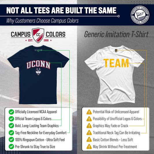 UCONN Huskies NCAA Gameday Cotton T-Shirt - Unisex Adult Crew Neck - Navy