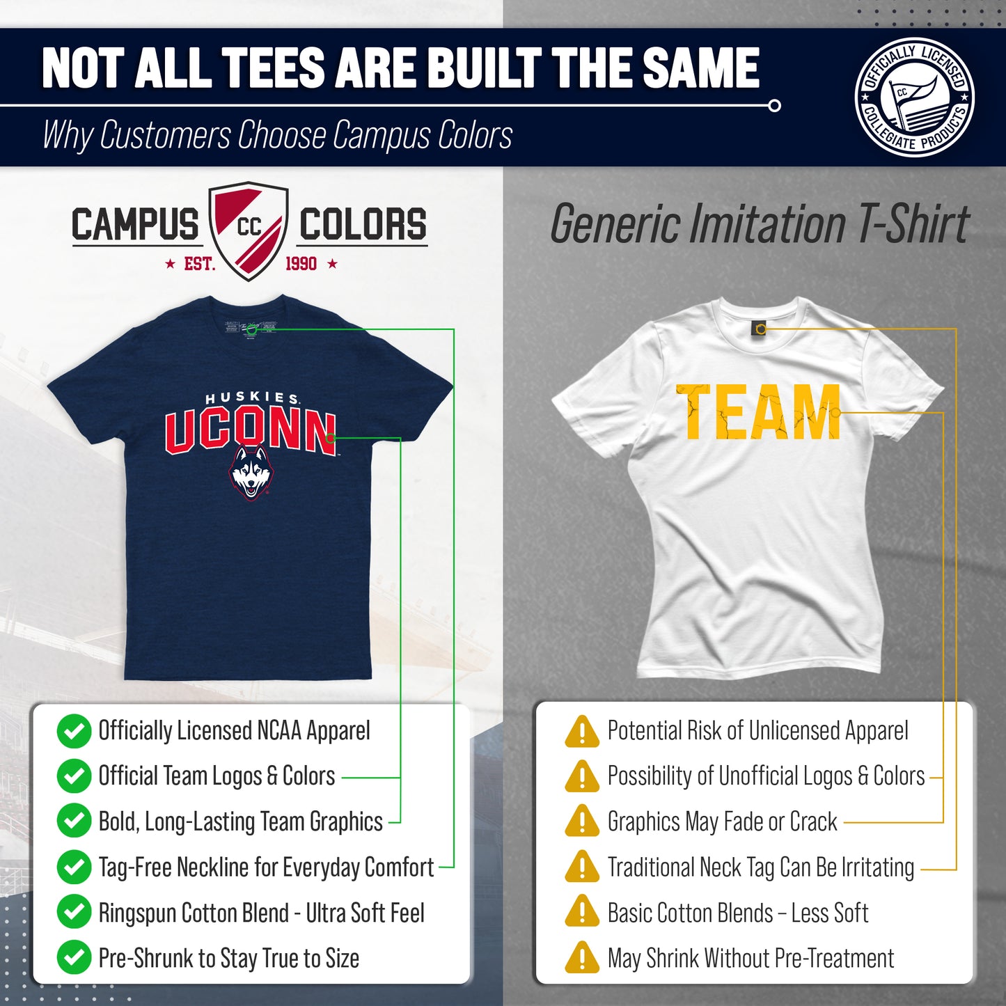UCONN Huskies NCAA Adult Unisex Starting Fresh T-Shirt - Navy Heather