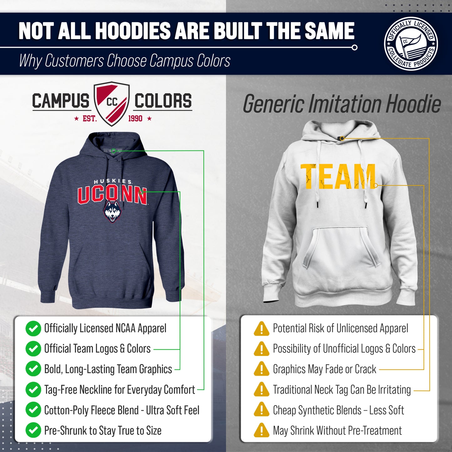 UCONN Huskies NCAA Adult Unisex Starting Fresh Heathered Hooded Fleece Sweatshirt - Navy Heather