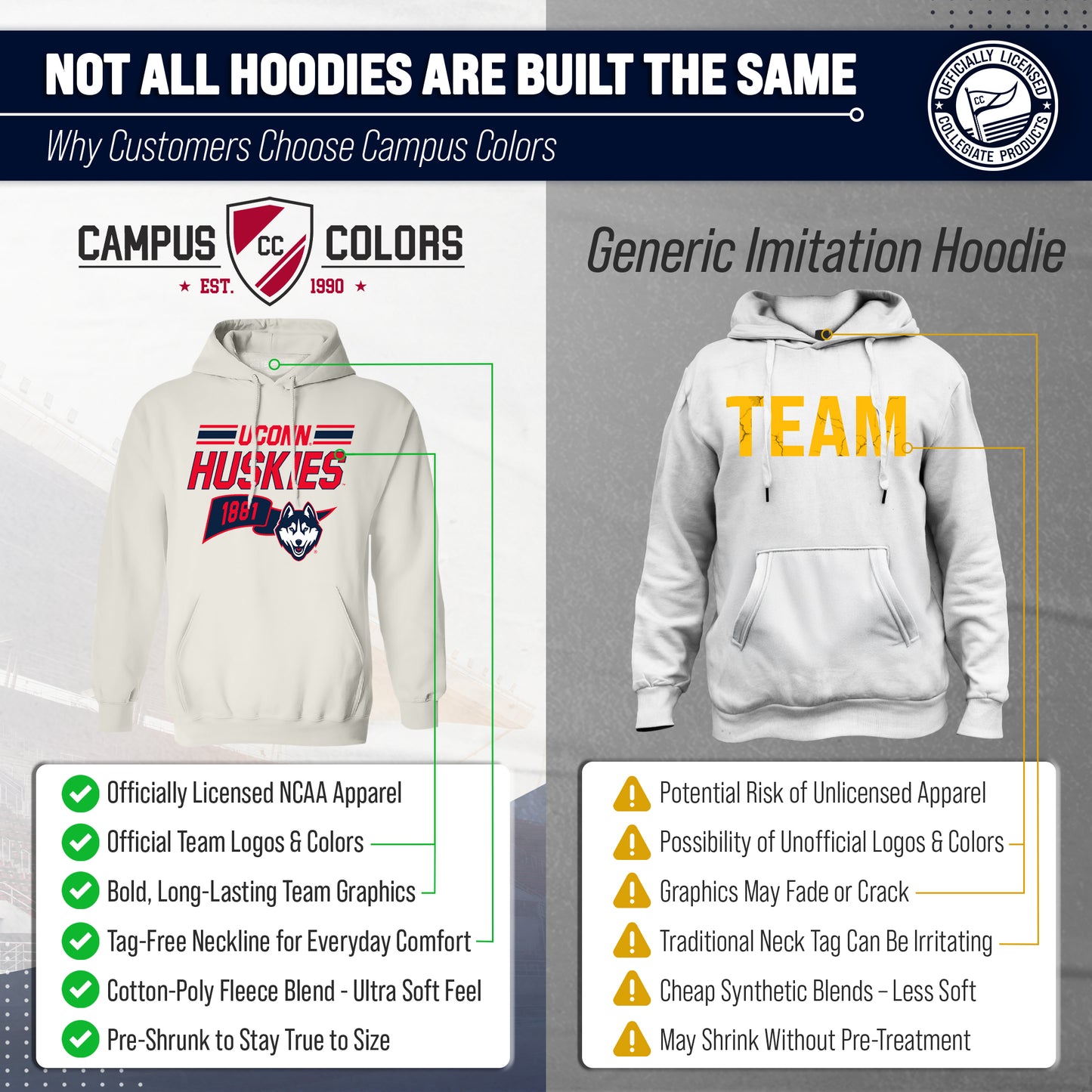 UCONN Huskies NCAA Adult Unisex Varsity Club Pennant Hooded Fleece Sweatshirt - Off White