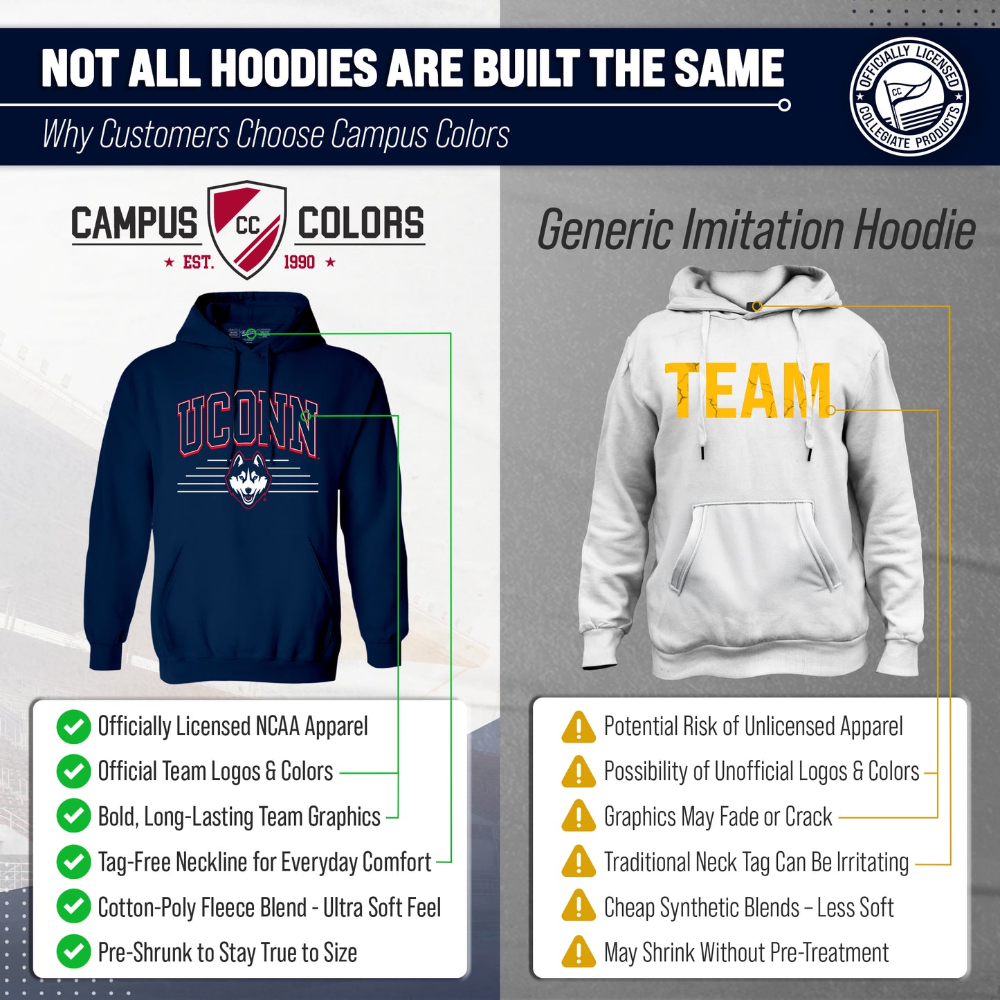 UCONN Huskies NCAA Adult Unisex Overtime Classics Hooded Fleece Sweatshirt - Navy