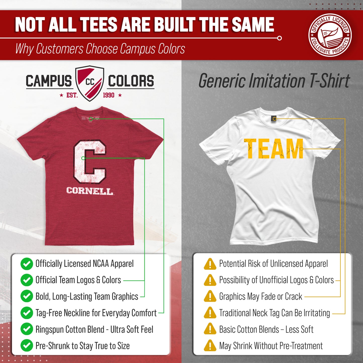 Cornell Big Red Adult MVP Heathered Cotton Blend T-Shirt - Red