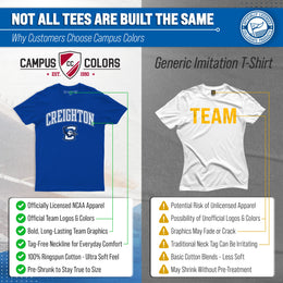 Creighton Bluejays NCAA Adult Gameday Cotton T-Shirt - Royal