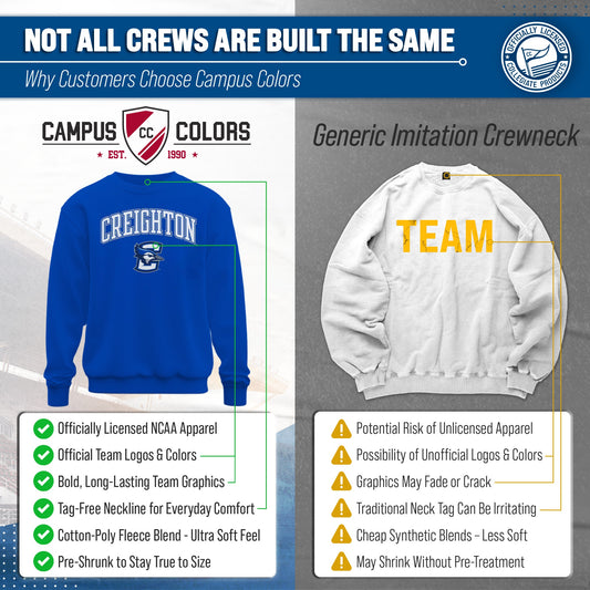 Creighton Bluejays Adult Arch & Logo Soft Style Gameday Crewneck Sweatshirt - Royal