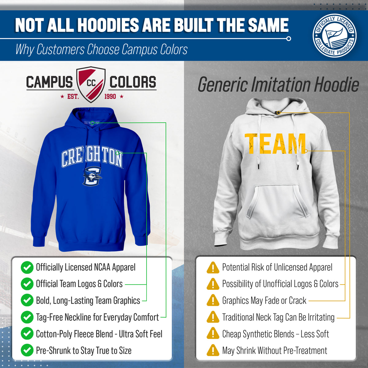 CREI Arch & Logo Gameday Hoodie - Royal