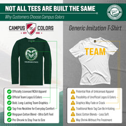 Colorado State Rams NCAA MVP Adult Long-Sleeve Shirt - Green
