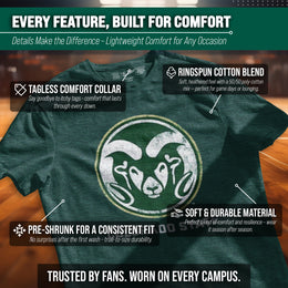 Colorado State Rams Adult MVP Heathered Cotton Blend T-Shirt - Green