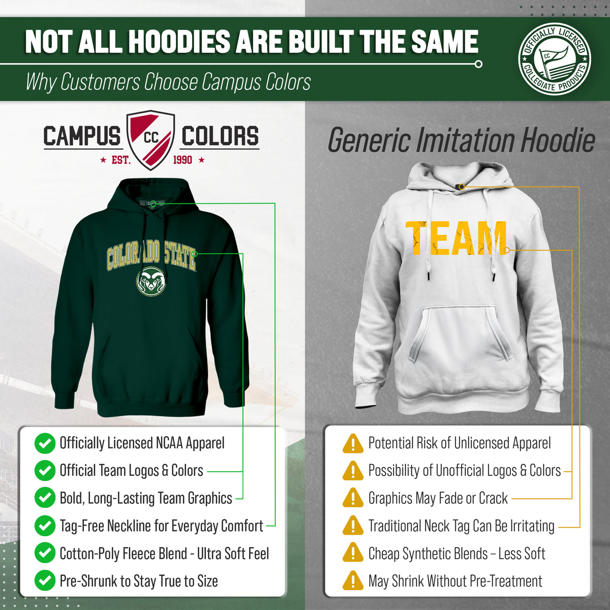 CSU Arch & Logo Gameday Hoodie - Green