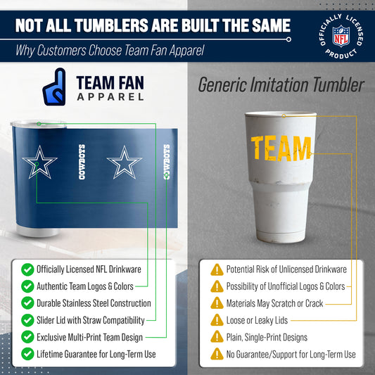 Dallas Cowboys NFL 20oz Gameday Stainless Steel Tumbler - Navy