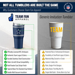 Dallas Cowboys  30 oz Stripe Powder Coat Tumbler | NFL Stainless - Navy